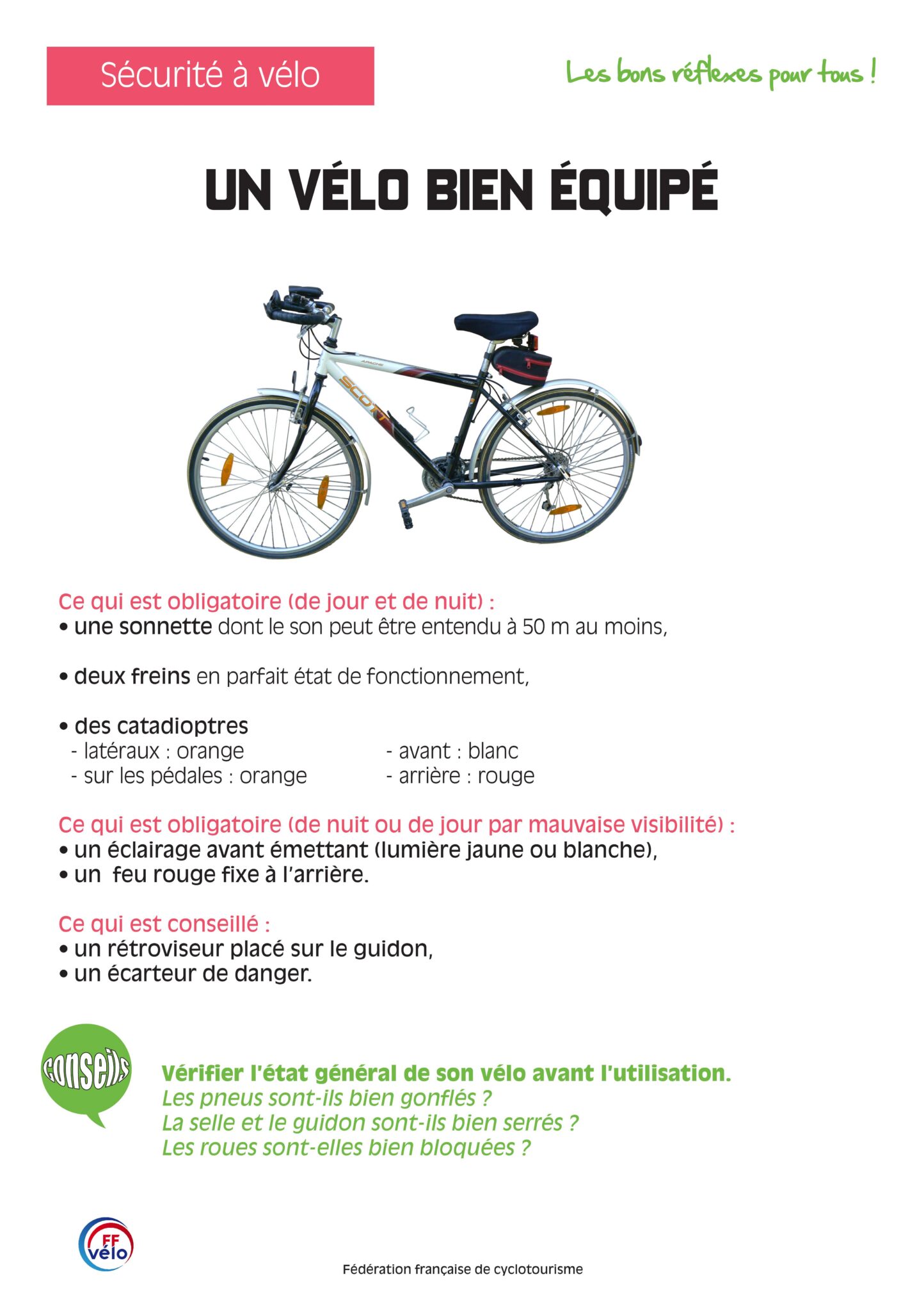 Sécurité à vélo 2.2