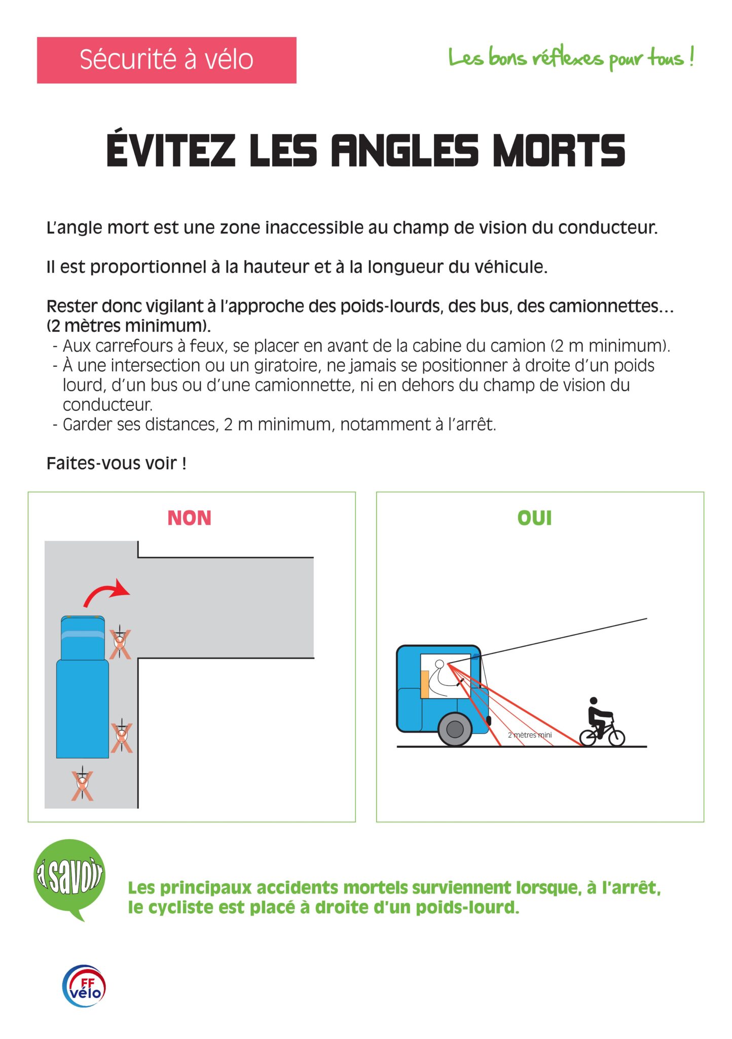 Sécurité à vélo 2.4