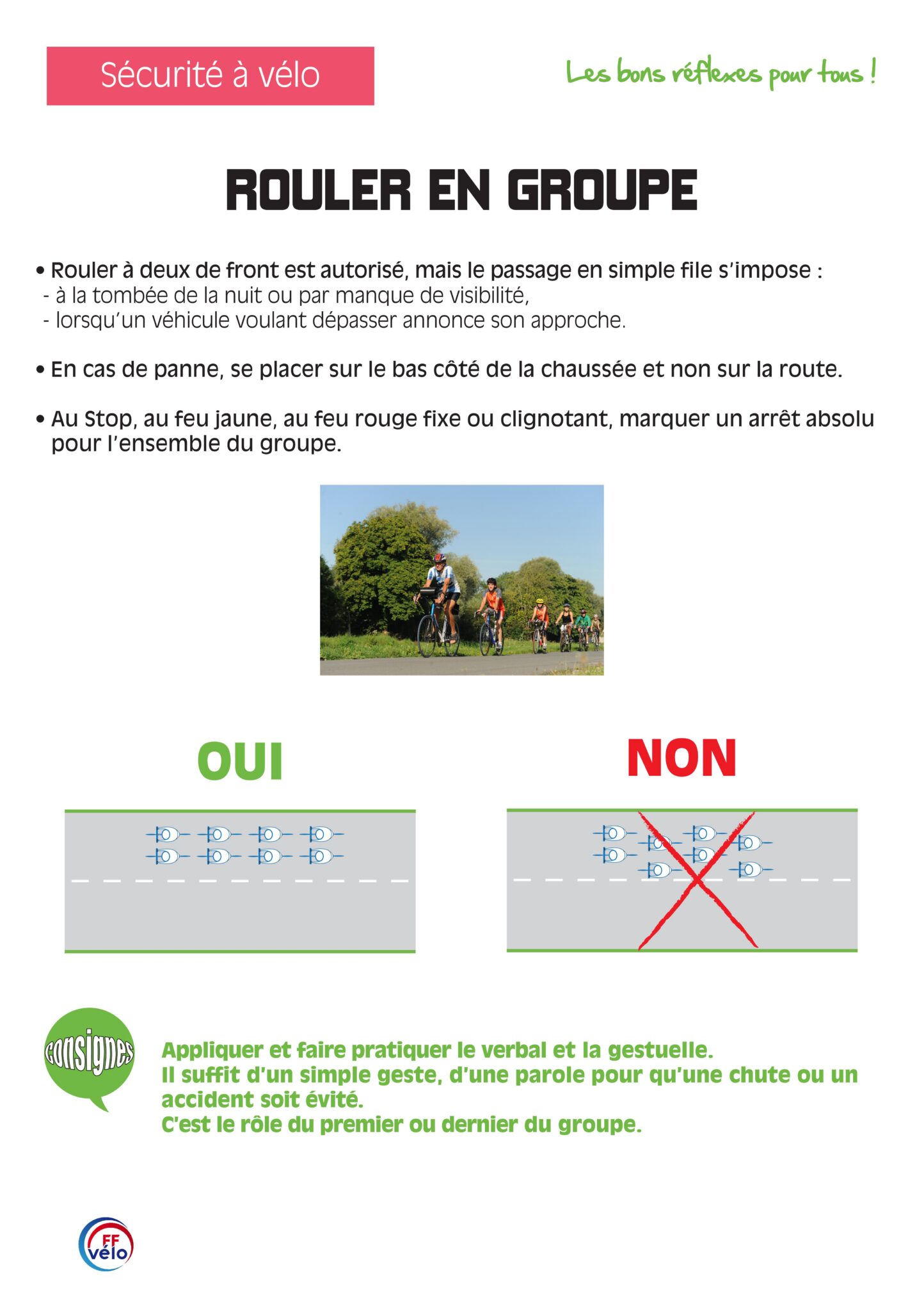 Sécurité à vélo 2.6